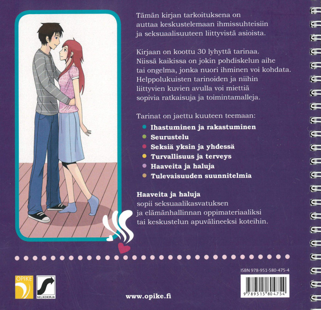 Haaveita ja haluja - Image 2
