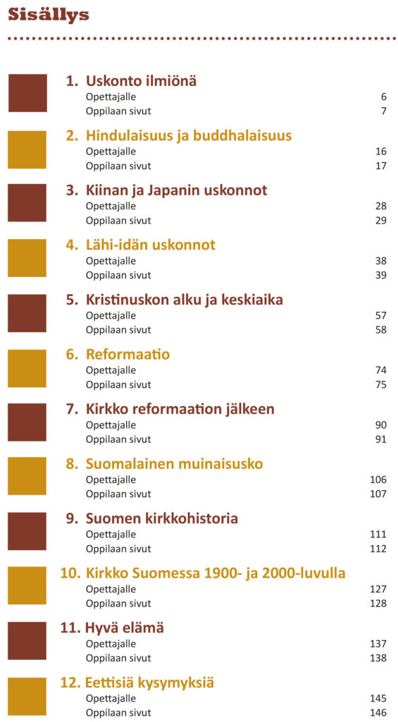 Sisällys