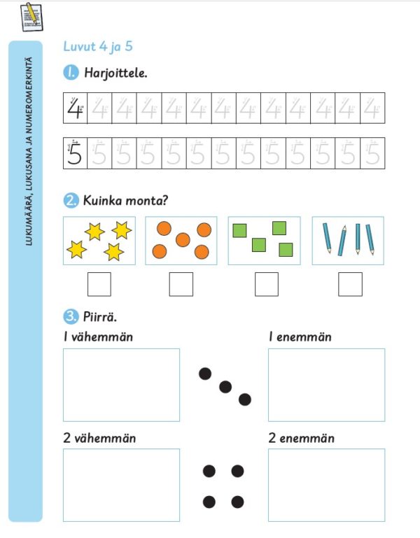 Päivänselvää Matematiikka