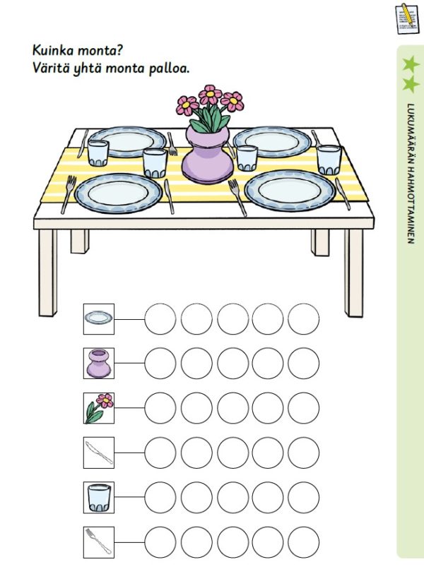 Päivänselvää Matematiikka