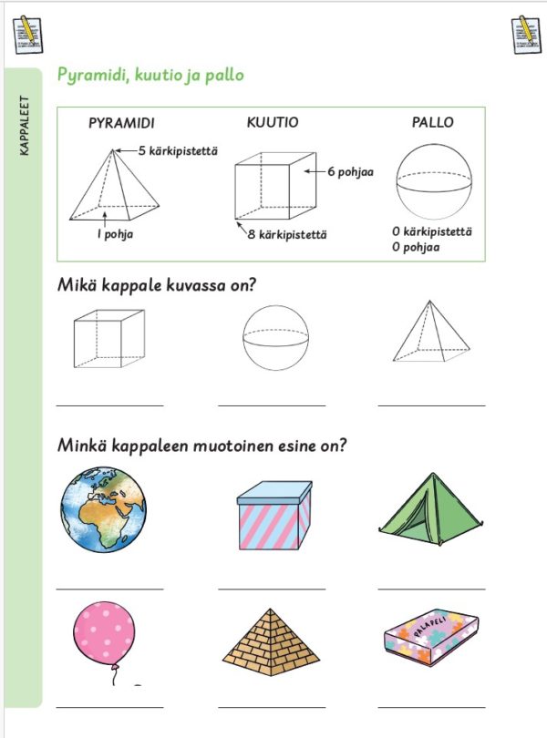 Päivänselvää Matematiikka