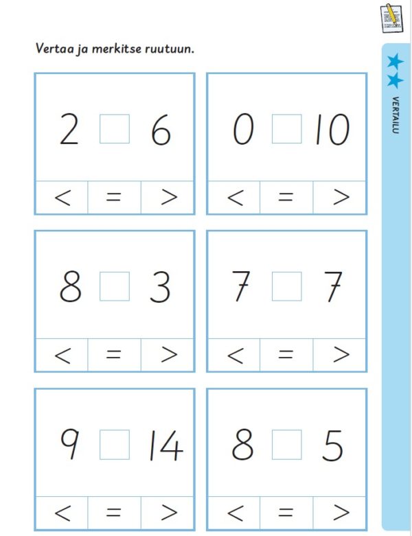 Päivänselvää Matematiikka