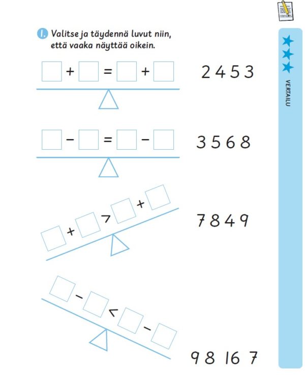 Päivänselvää Matematiikka