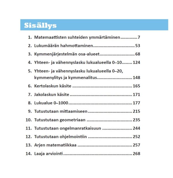 Päivänselvää Matematiikka